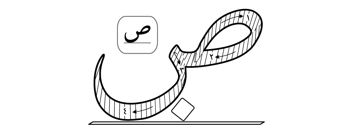 Konu resmi