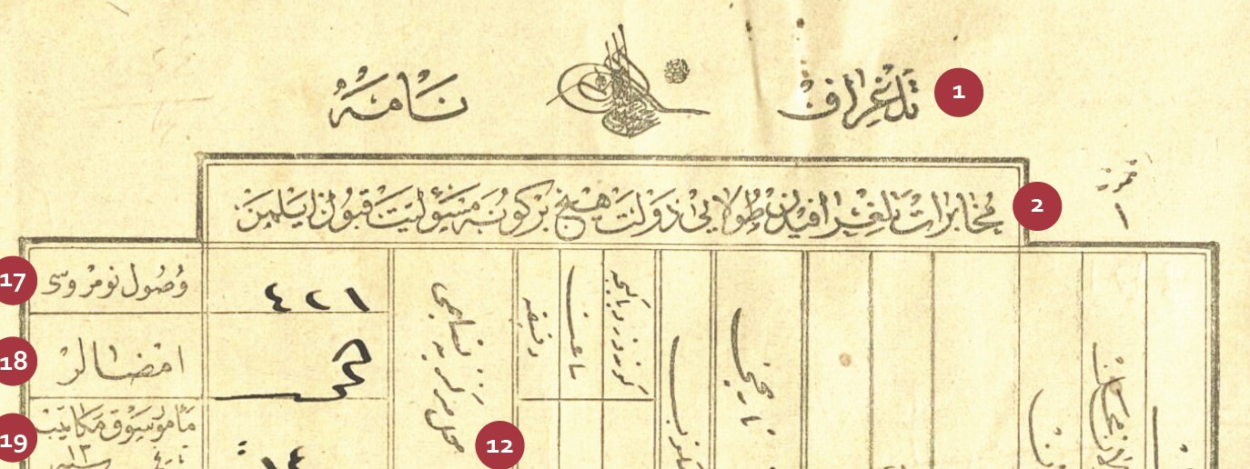 Konuya ait resim