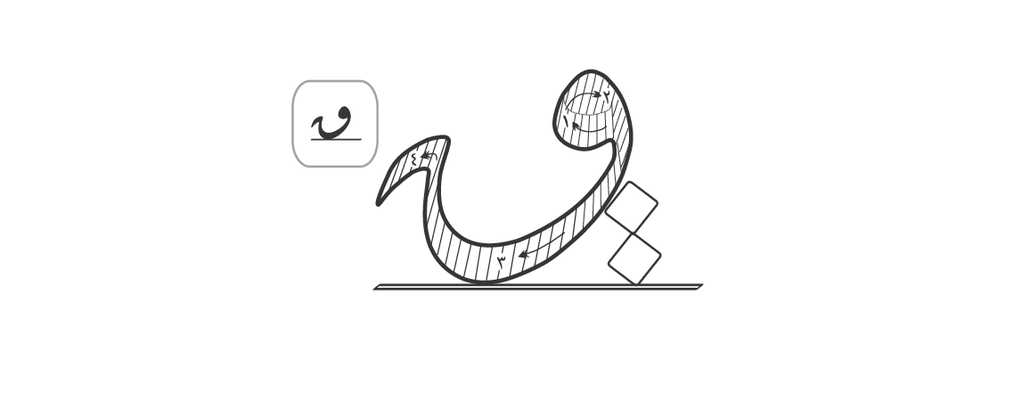 Konu resmi